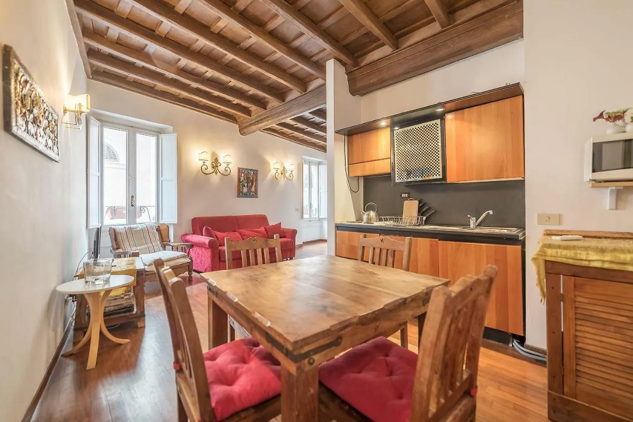 Panetteria Apartment Rome